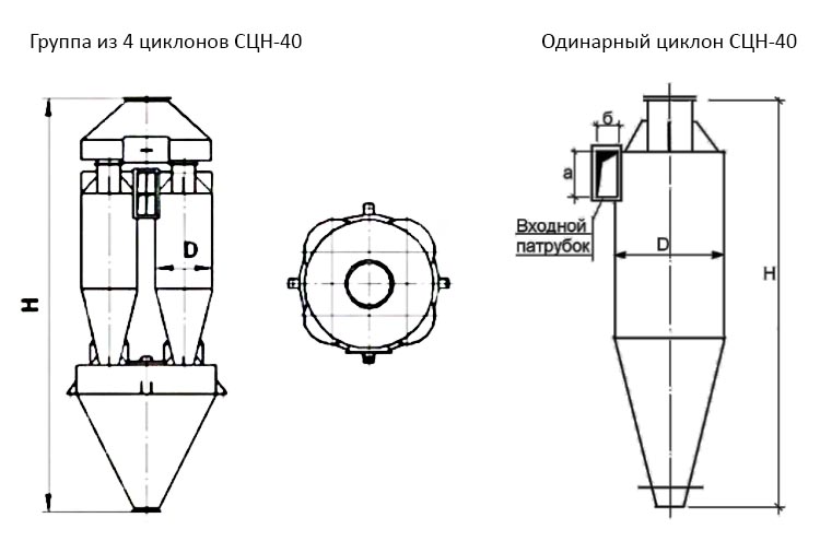 чертеж Циклона СЦН-40 в Костроме